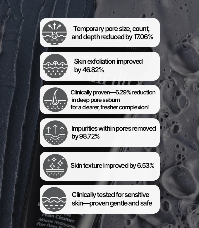 Clinfinite Black Salt & Charcoal Deep Pore Foam Cleanser 150ml Clinfinite