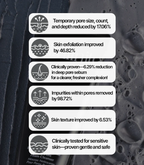 Clinfinite Black Salt & Charcoal Deep Pore Foam Cleanser 150ml Clinfinite