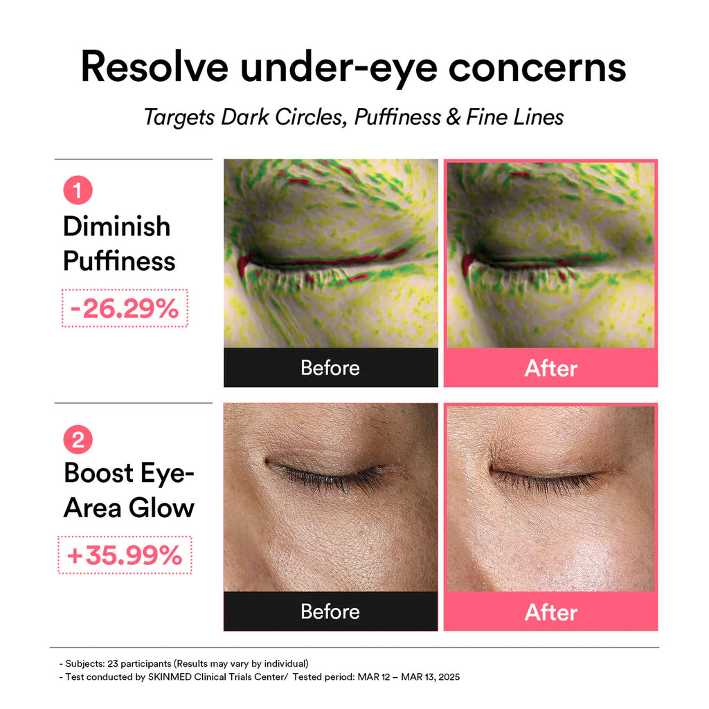Hydrogel-ögonmask med hyaluronsyra och panthenol