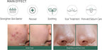 AHA BHA PHA cream for clearer and smoother looking skin