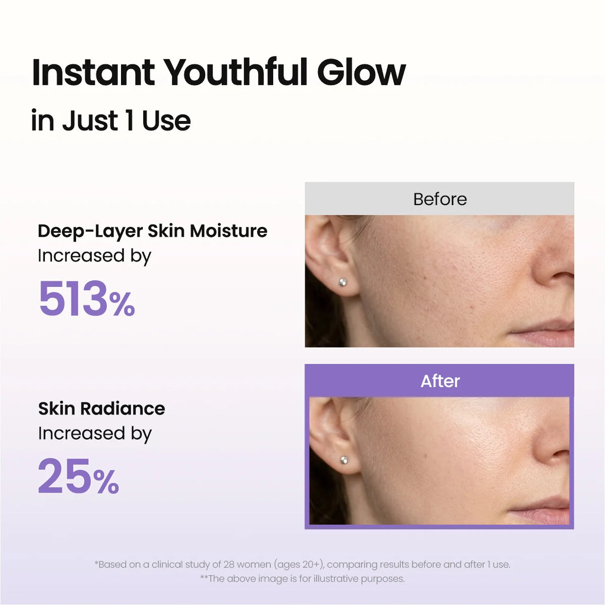 Results after one use of BIODANCE Caviar PDRN Capsule Cream