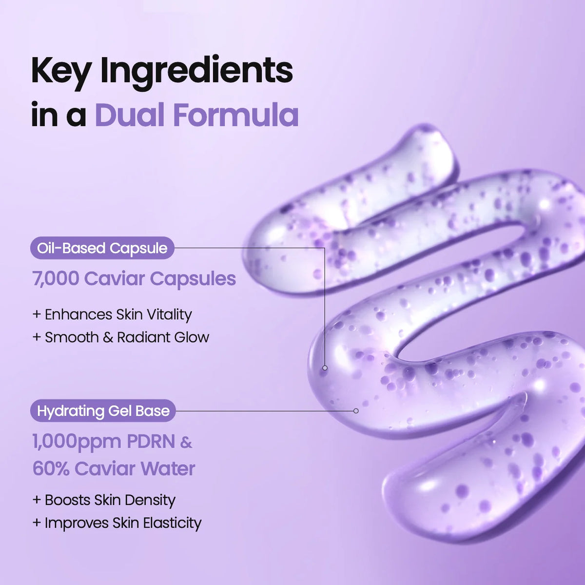 Key ingredients with 7,000 caviar capsules, 60% caviar water and PDRN