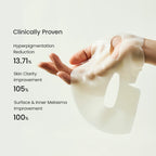 Biodance Vita Niacinamide klinisk testede resultater