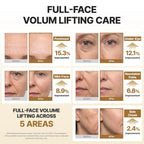 Volumgivende ansiktspleie med Centellian24 Core Voluming Cream