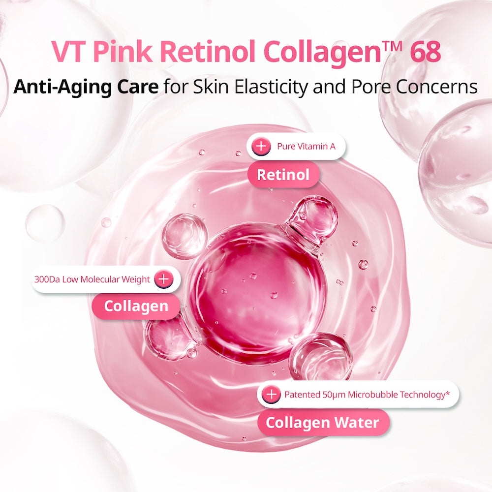 Collagen serum that improves elasticity and glow