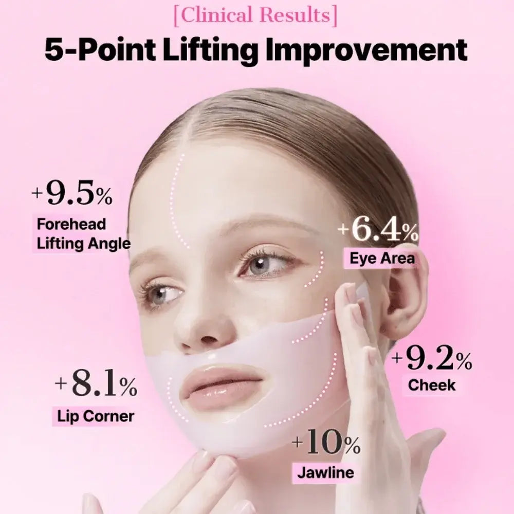 COSRX Peptide Collagen hydrogel mask lifting test results