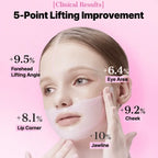 COSRX Peptide Collagen hydrogel mask lifting test results