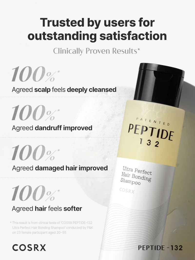 Bond Repair Shampoo för skadat hår