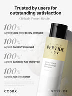 Bond Repair Shampoo för skadat hår
