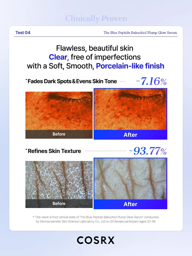 Copper Peptide Serum som förbättrar hudens elasticitet