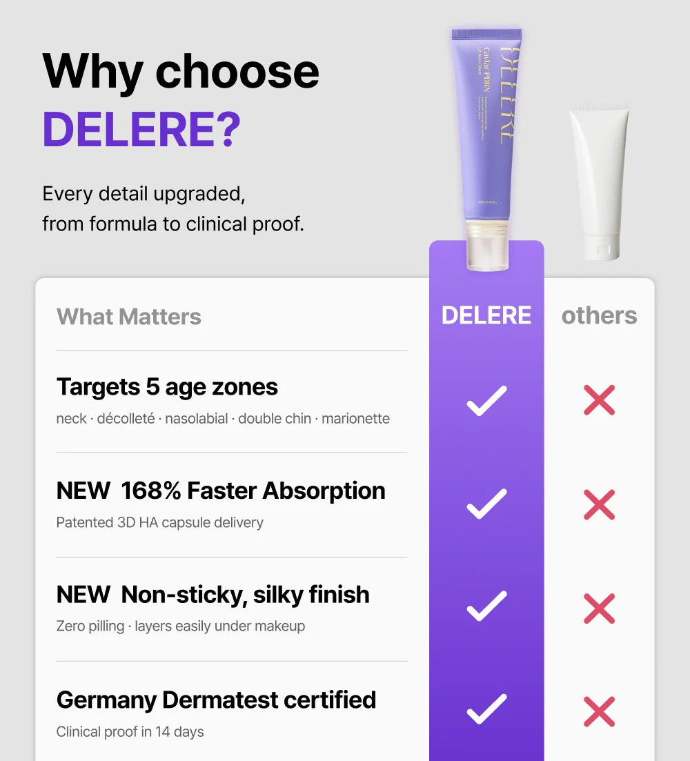 DELERE Firming Neck Cream för fasthet och elasticitet