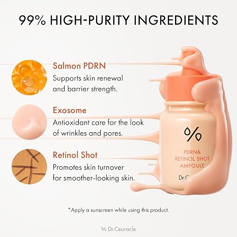 Dr.Ceuracle PDRN serum med retinol och spicules