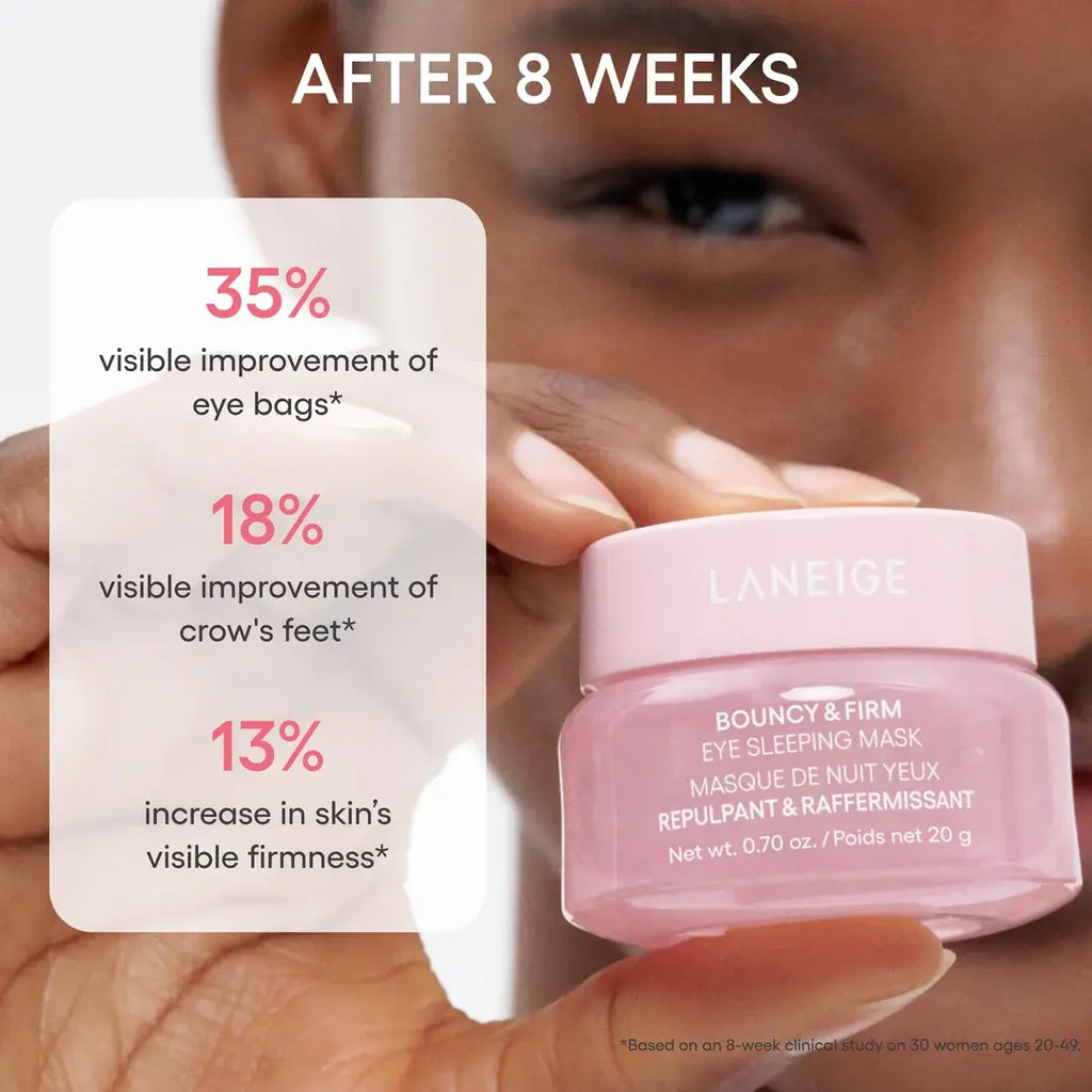 Laneige Eye Sleeping Mask results after eight weeks