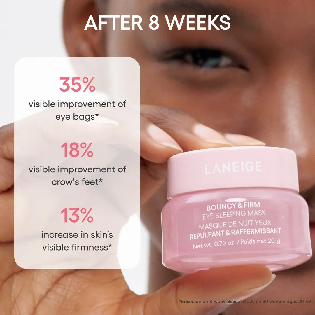 Laneige Eye Sleeping Mask results after eight weeks