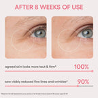 Laneige Eye Sleeping Mask before and after for fine lines