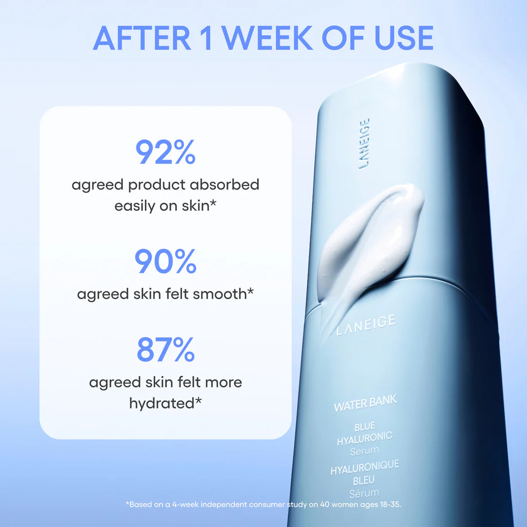Laneige Blue Hyaluronic Serum med squalane och beta-glukan som stärker hudbarriären