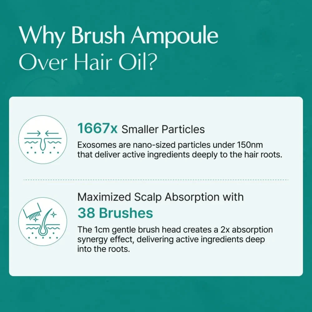 Lilyeve Brush Ampoule-applikator for jevn fordeling i hodebunnen