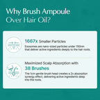 Lilyeve Brush Ampoule-applikator for jevn fordeling i hodebunnen