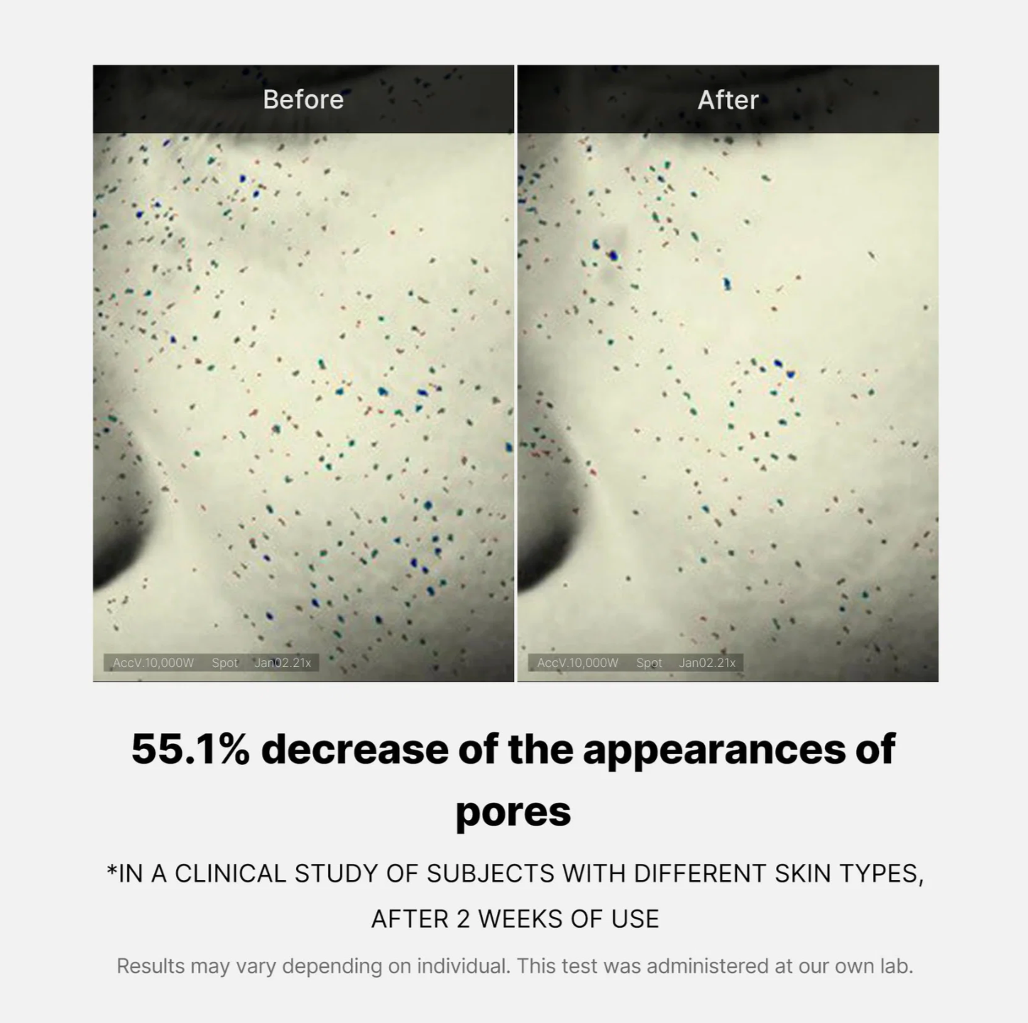 Fördelar med Medicube Zero Pore One Day Cream