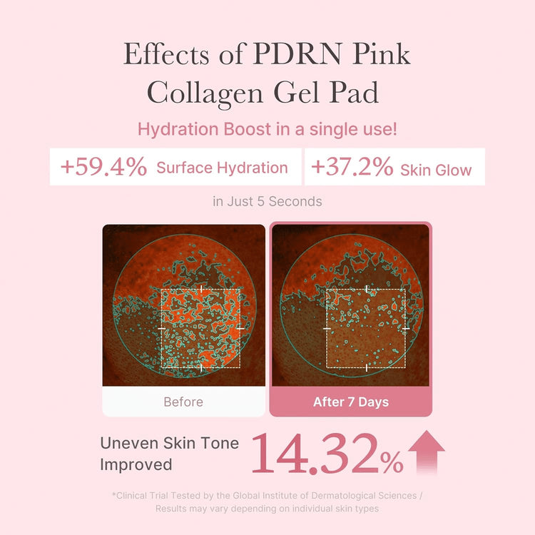 Nyckelingredienser i Medicube PDRN Pink Toning Gel Pad