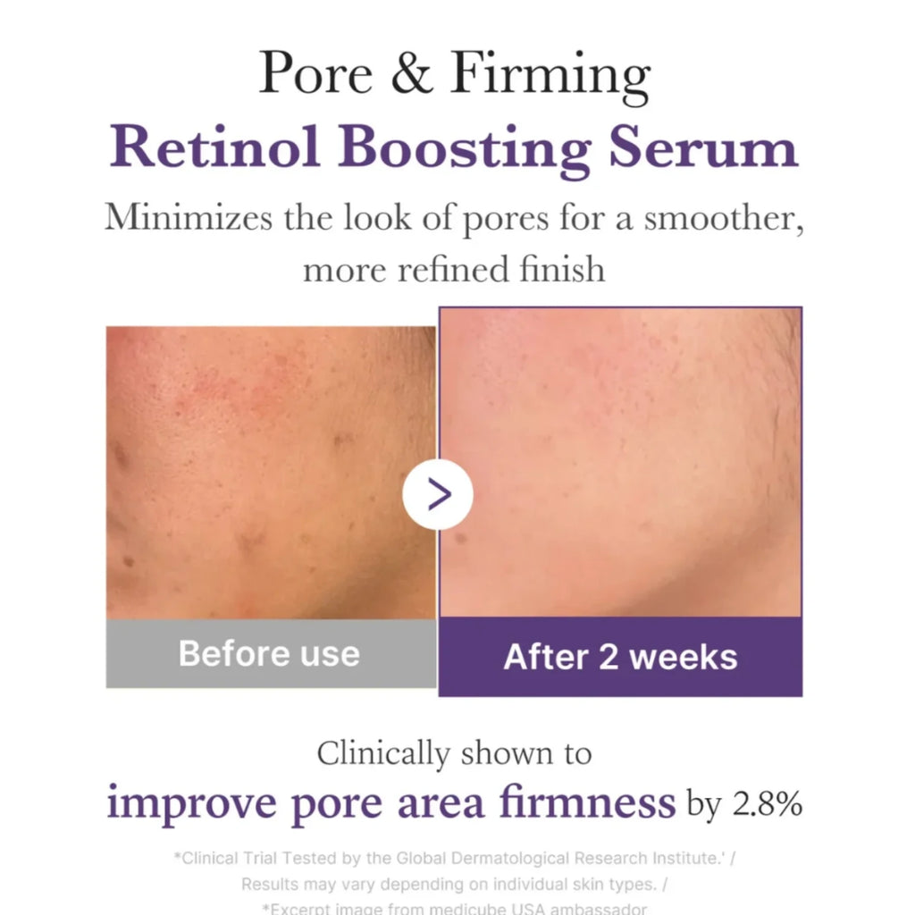 Nyckelingredienser i Medicube Retinol Boosting Serum