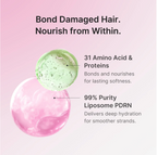 Liposome PDRN och 31 aminosyror och proteiner i Medicube Damage Care Hair Mask