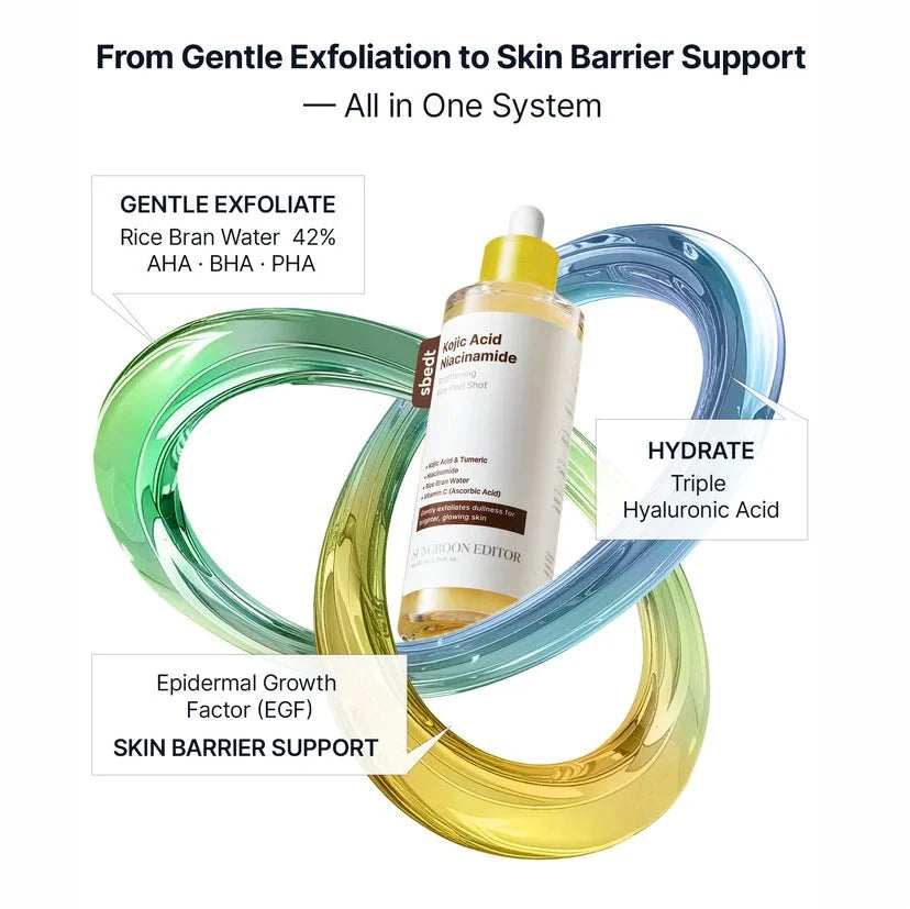Niacinamide and tranexamic acid treatment for glow and clarity