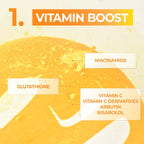 Lystergivande sheet mask med vitamin C och niacinamid
