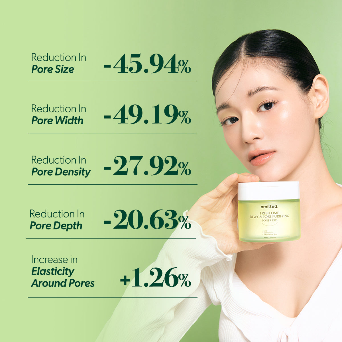 K-beauty toner pads med mild exfoliering och återfuktning