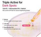 Aktiva ingredienser i PURITO TXA 6 Niacinamide 10 Retinal Serum