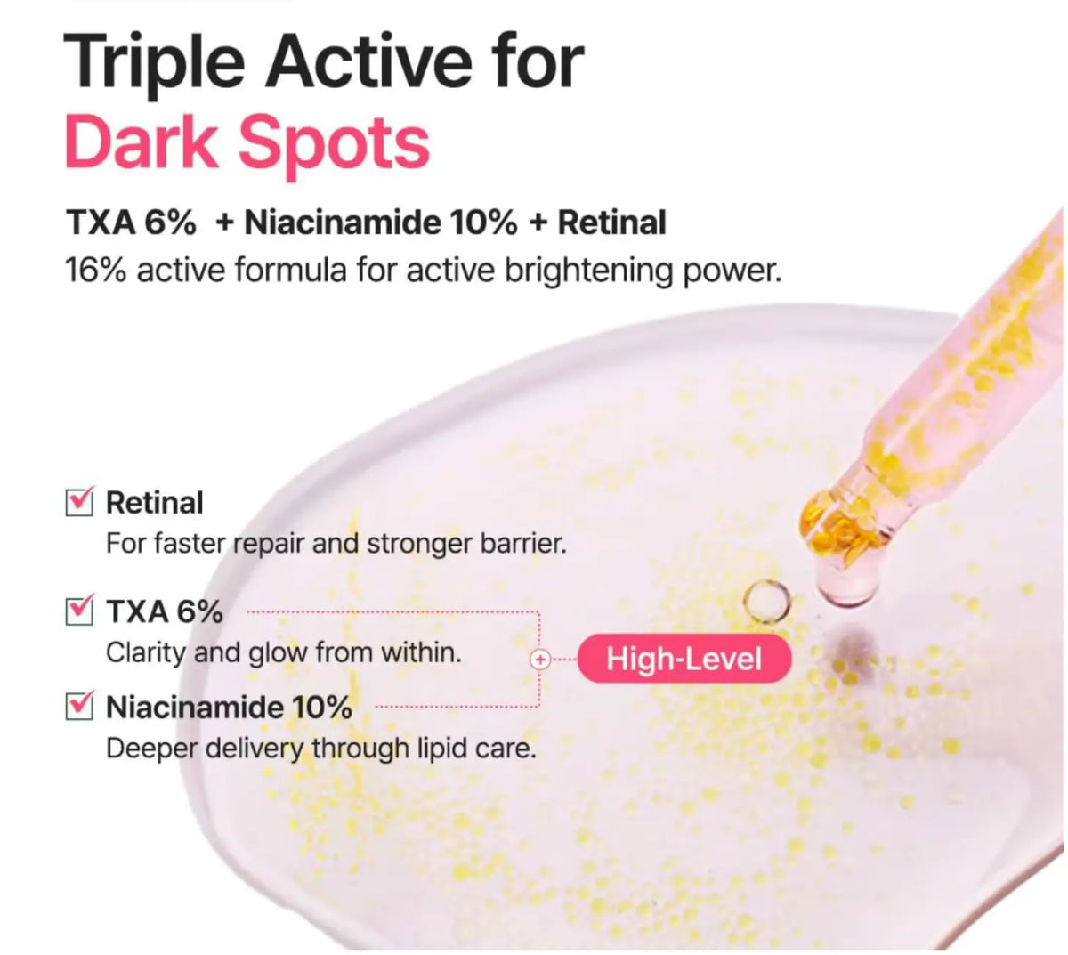 Aktiva ingredienser i PURITO TXA 6 Niacinamide 10 Retinal Serum