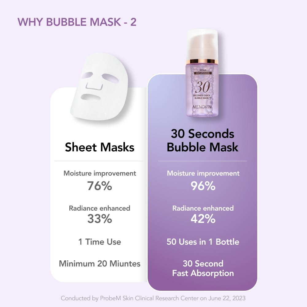 Koreansk bubbelmask med EGF och niacinamid