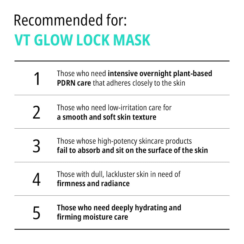 Soothing gel mask suitable for sensitive and dry skin