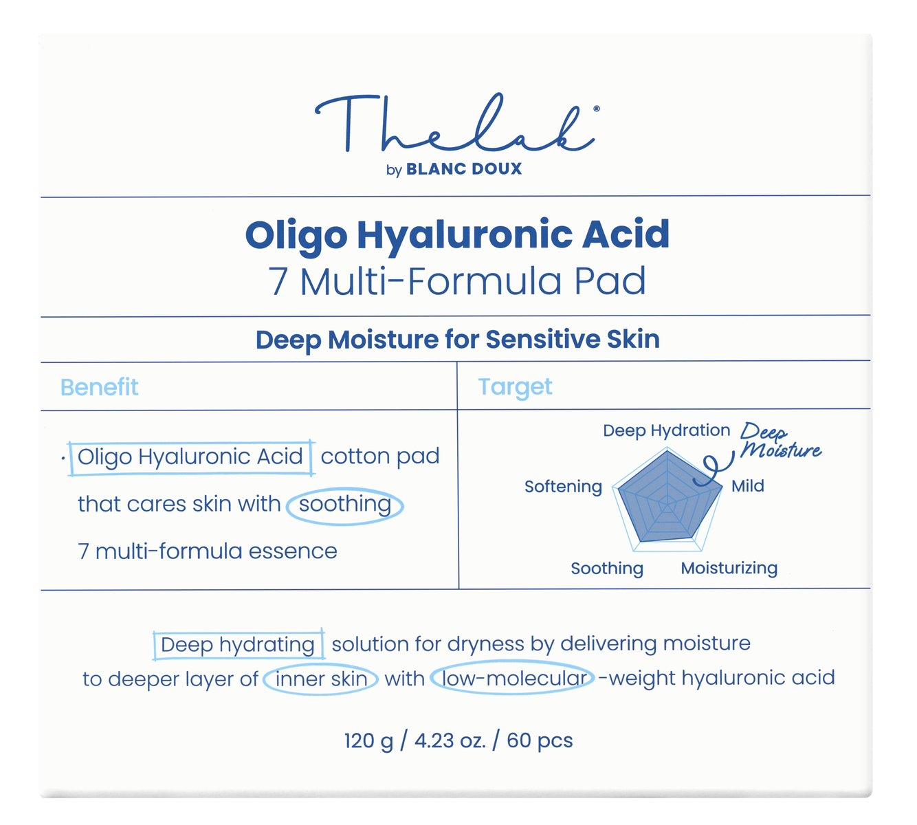 Hyaluronic acid pads för plumpad och glowig hud