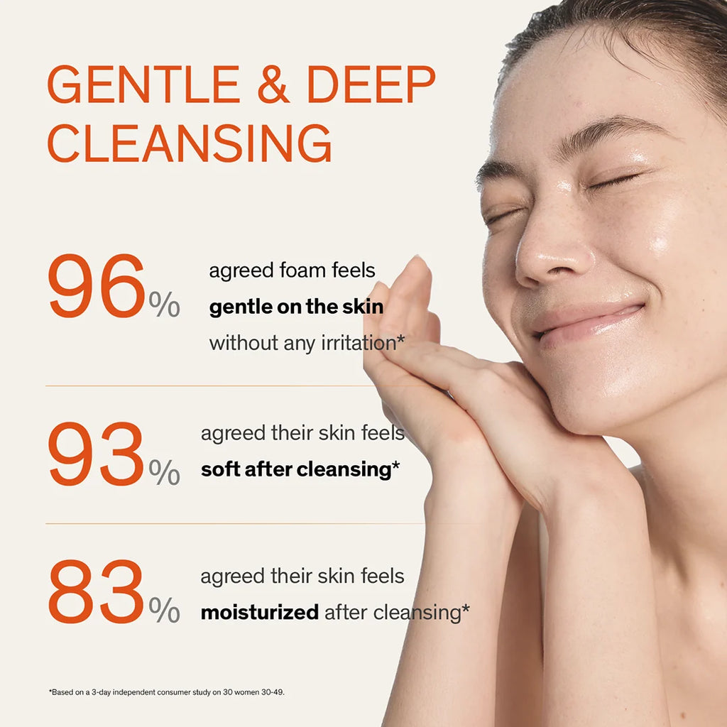 Konsumentstudie för Sulwhasoo Concentrated Ginseng Cleansing Foam