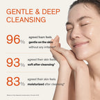 Konsumentstudie för Sulwhasoo Concentrated Ginseng Cleansing Foam