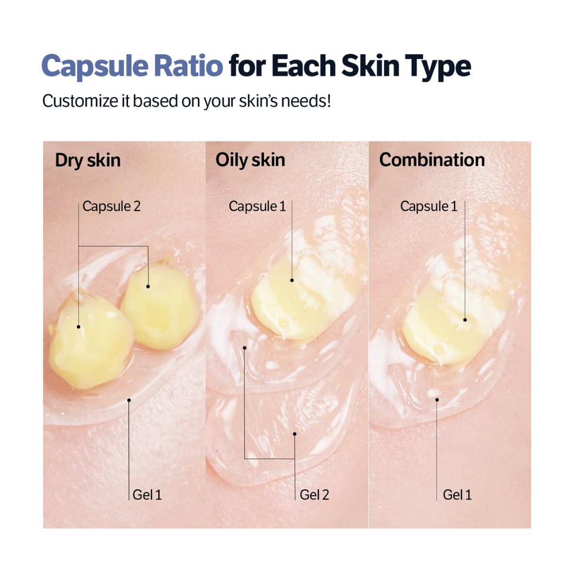 SUNGBOON EDITOR collagen retinol capsule cream, återfuktande ansiktskräm som ger fastare hud och naturlig lyster.