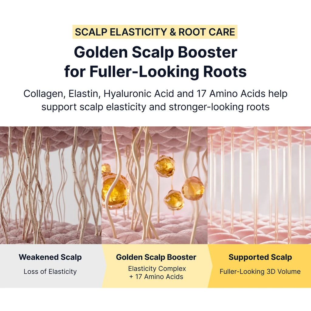 Golden Scalp Booster med kollagen, elastin, hyaluronsyra och 17 aminosyror