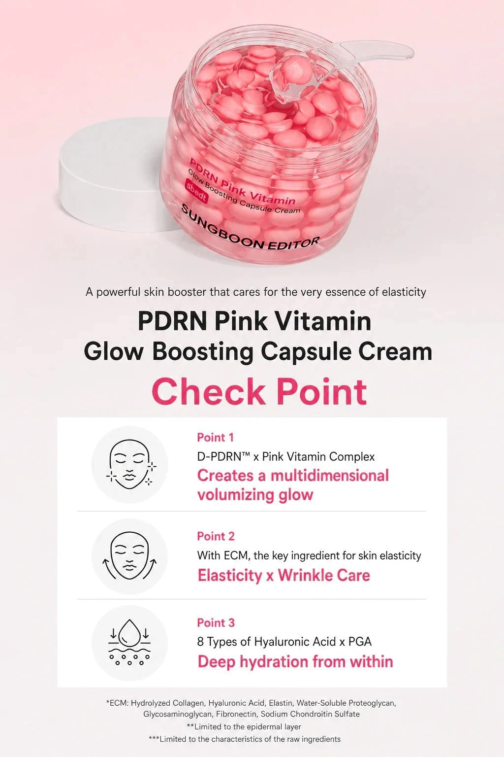 SUNGBOON EDITOR PDRN Pink Vitamin Glow Boosting Capsule Cream för lyster, elasticitet och återfuktning