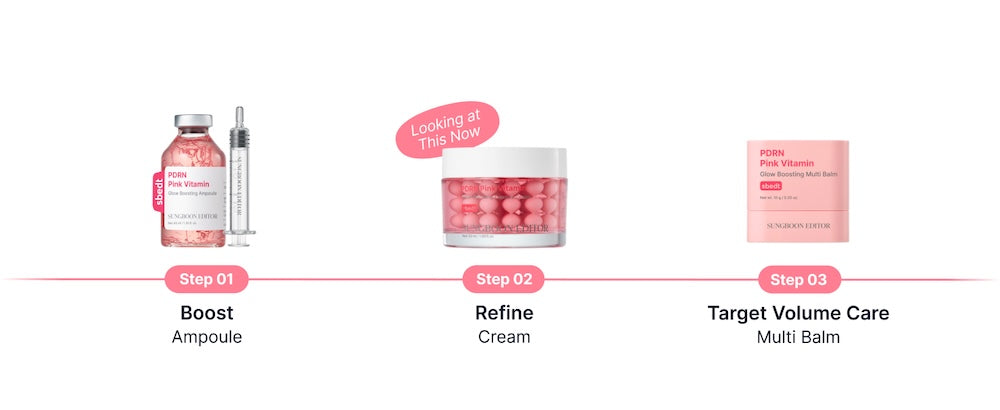 Synergi mellan D-PDRN och Pink Vitamin Complex för fukt och lyster