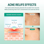 Transparent spot patch for acne prone skin